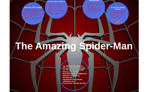 Spider-Man by Cheri Raymundo on Prezi Next