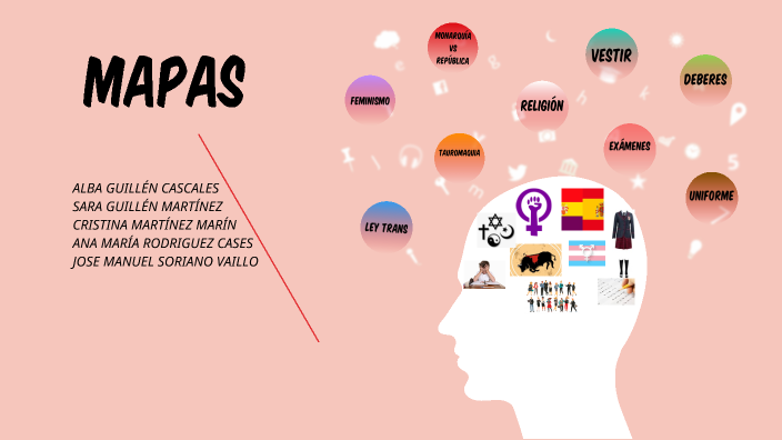 MAPAS by Sara Guillen Martinez on Prezi