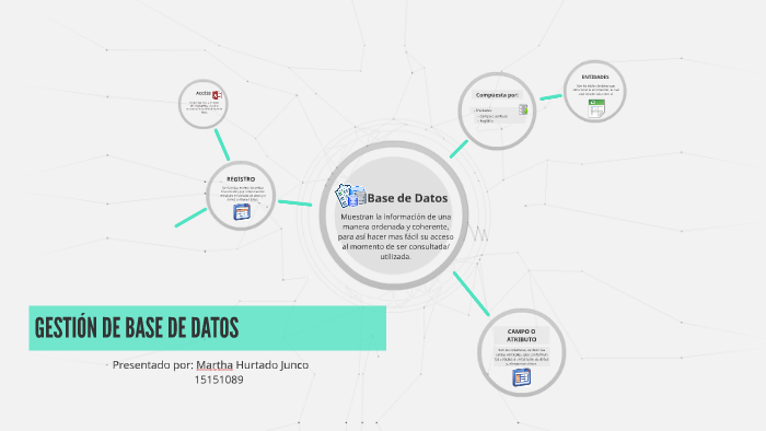 BASES DE DATOS by Martha Hurtado on Prezi