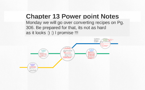 Chapter 13 Power point Notes by amberly Johnson on Prezi