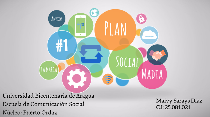 Plan Social Media by Sarays Diaz on Prezi