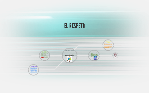 EL RESPETO by carlos Alberto Marquez olaya on Prezi