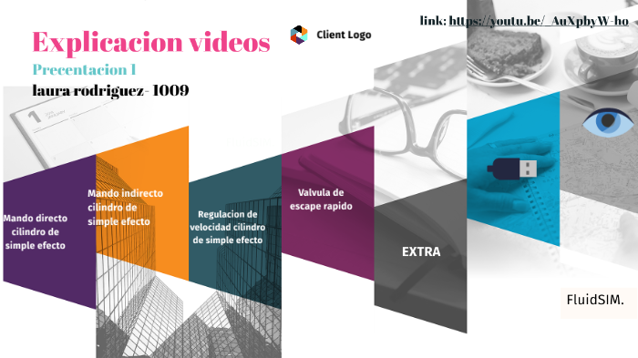 PRACTICAS by laura rodriguez on Prezi