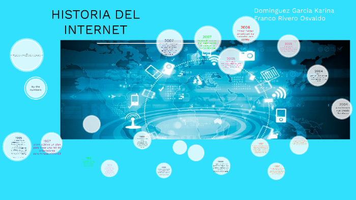 HISTORIA DEL INTERNET by Karina Dominguez Garcia on Prezi