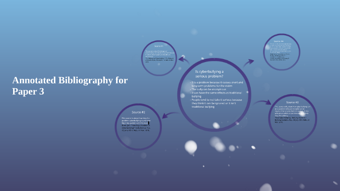 Annotated bibliography prezi 08 image