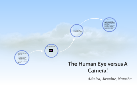 The Human Eye versus Camera! by jasmine huskic on Prezi