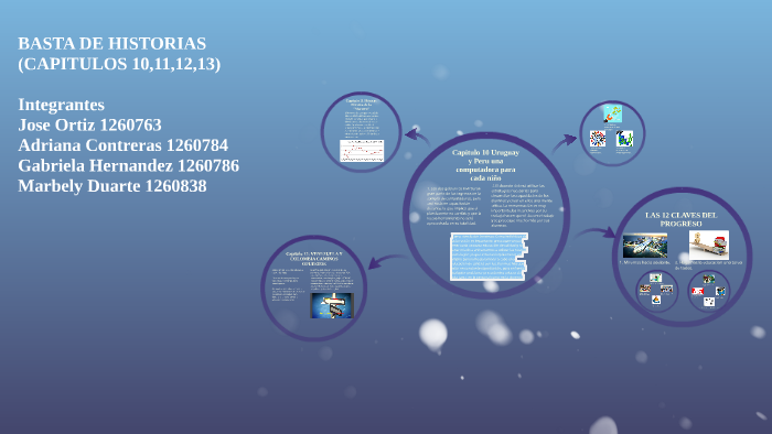 BASTA DE HISTORIAS (CAPITULOS 10,11,12,13) by on Prezi