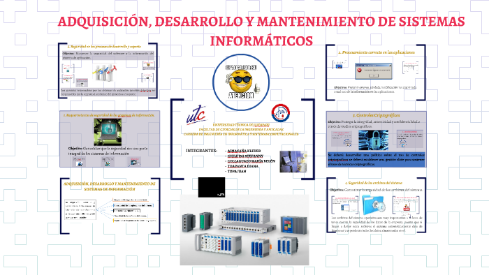 ADQUISICIÓN, DESARROLLO Y MANTENIMIENTO DE SISTEMAS INFORMÁT by Nathy