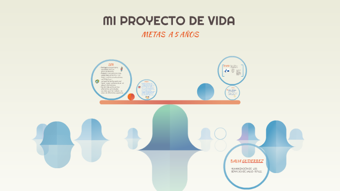 MI PROYECTO DE VIDA by Dalia Yenisse Gutierrez Preciado on Prezi