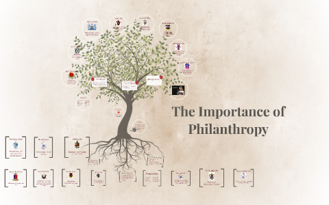 essays on philanthropy