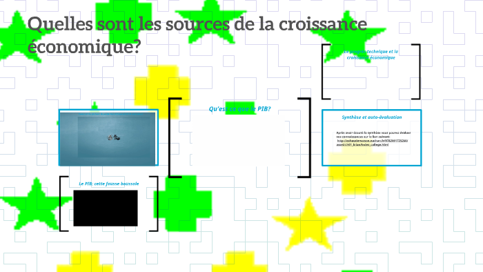 Quelles sont les sources de la croissance économique? by Corentin Valin