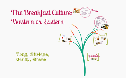 The Breakfast Culture: Western vs. Chinese by Tong Lee on Prezi