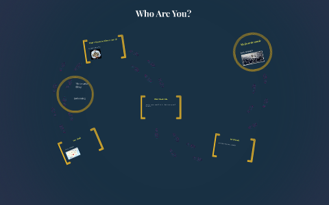 Who Are You? by Trey Jezik on Prezi