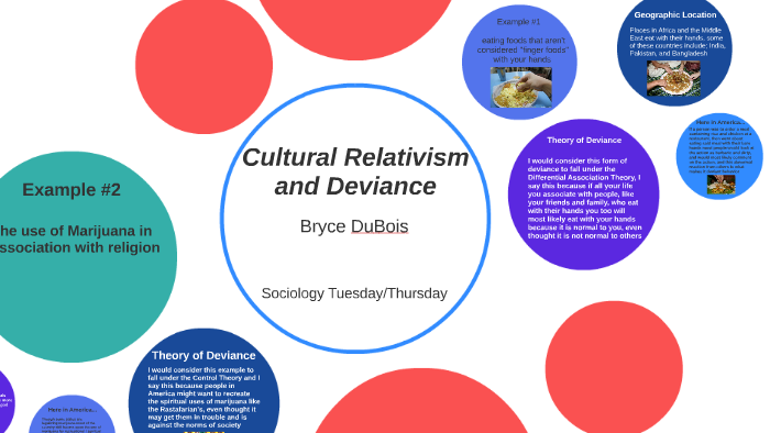 what is cultural relativism in sociology