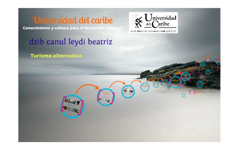 mapa conceptual de TA by LEYDI BEATRIZ DZIB CANUL on Prezi