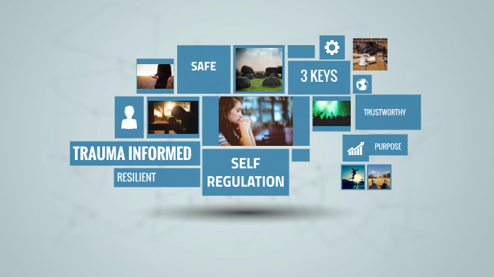 Trauma Informed in Action by Danielle Ratcliff on Prezi