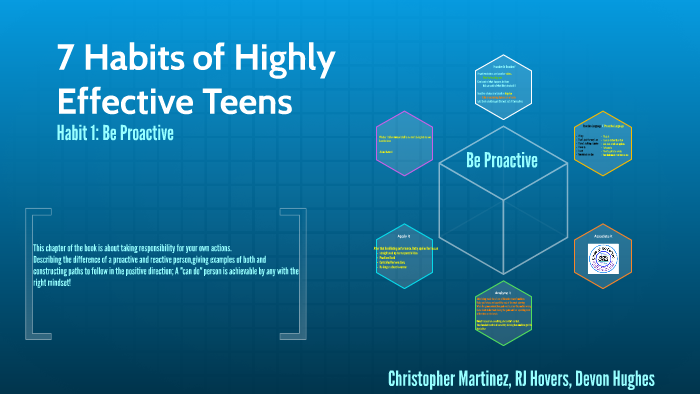 7 Habits of Highly Effective Teens by Christopher Martinez on Prezi