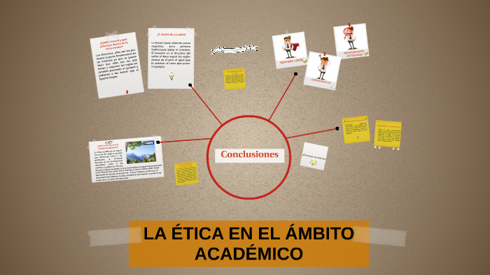 LA ÉTICA EN EL ÁMBITO ACADÉMICO by Michel Cardenas on Prezi