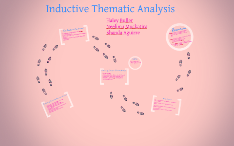 Inductive Thematic Analysis by haley buller on Prezi