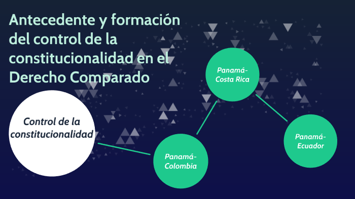 Antecedente y Formación del control de la constitucionalidad en el ...