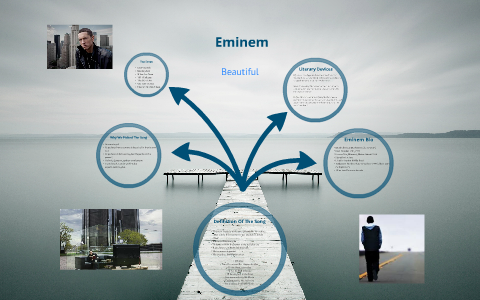 Song Analysis Eminem Beautiful By Rustam Khan