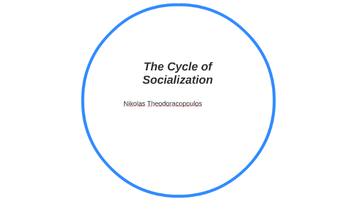 The Cycle of Socialization by Nikolas Theodoracopoulos on Prezi