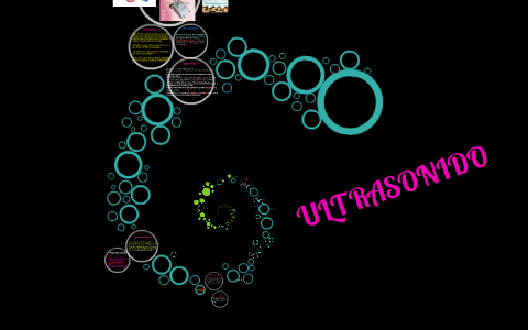 ULTRASONIDO by Bren Garciia on Prezi