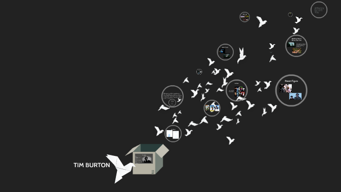 TIM BURTON by on Prezi