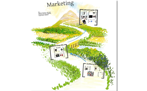 Plano de Marketing by tiago santos on Prezi