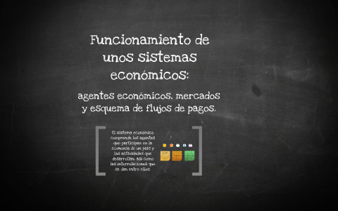 Funcionamiento De Unos Sistemas Económicos: Agentes Económic By Manuela ...