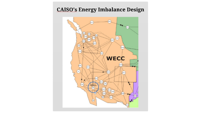 CAISO EIM Design Overview By Tony Delacluyse On Prezi