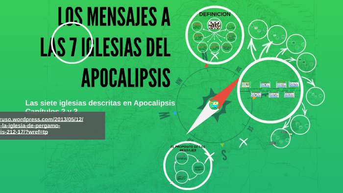 MENSAJES A LAS 7 IGLESIAS DEL APOCALIPSIS by Martinez Leiva Gumercindo on  Prezi Next