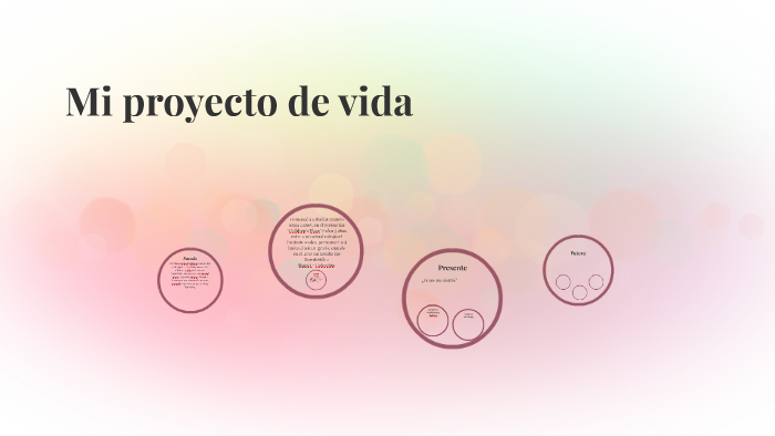 Mi proyecto de vida by isabela alvarez on Prezi