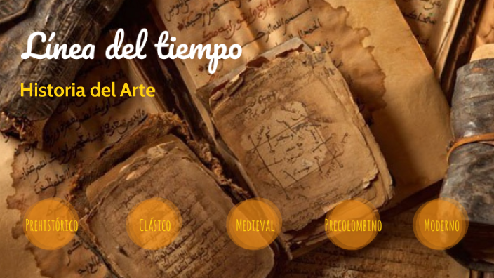 Línea del tiempo by Alejandra García on Prezi