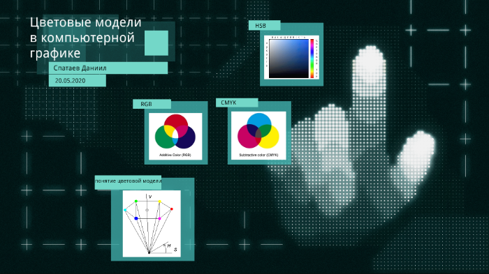 Что называется примитивом в компьютерной графике