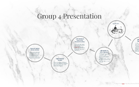 Group 4 Presentation by Jen Huggins on Prezi
