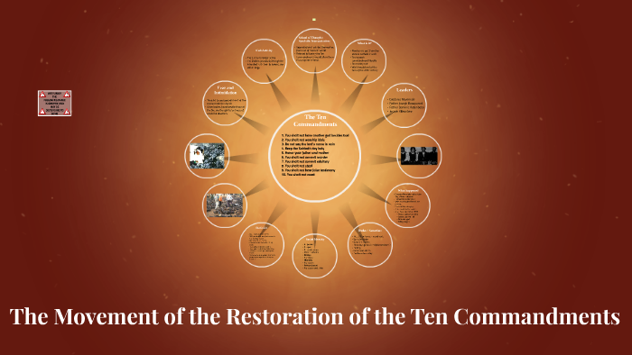 THE MOVEMENT OF THE RESTORATION OF THE TEN COMMANDMENTS by Chad To ...