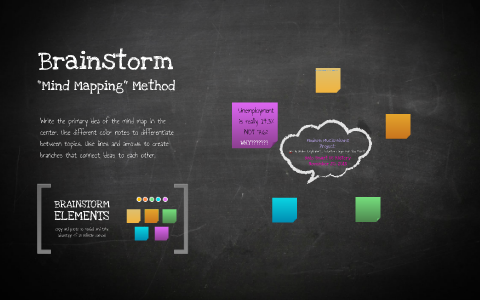 Modern Muckrakers Project: by Us History on Prezi