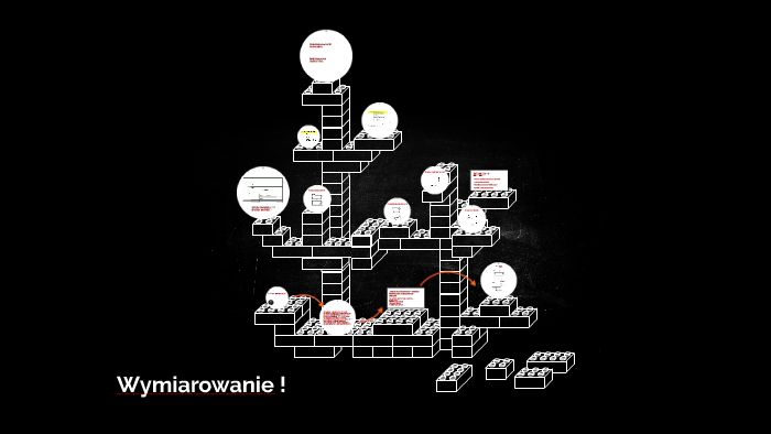 Wymiarowanie By Mateusz Głaz On Prezi