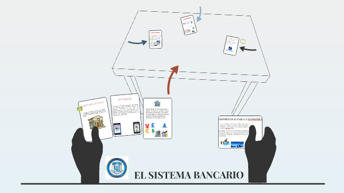 EL SISTEMA BANCARIO by Daniel Gordon on Prezi