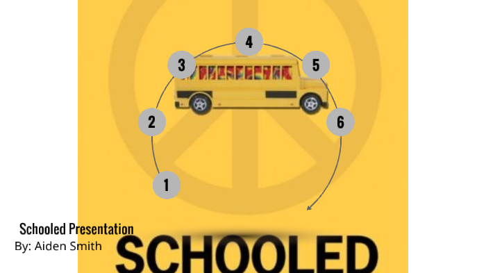 Schooled Presentation by Aiden Smith on Prezi
