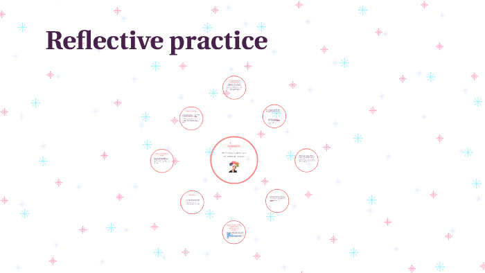 SHC 32 Reflective practice by Denise Waywell on Prezi