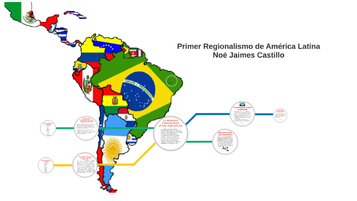 Primer Regionalismo De América Latina By Noe Jaimes On Prezi 9946