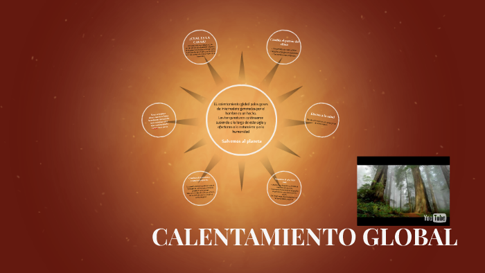 CALENTAMIENTO GLOBAL by fidel herrera pazos on Prezi