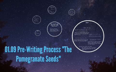 The Pomegranate Seeds By Michelle Esquilin