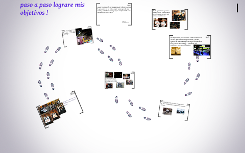 Linea del tiempo by andres galindo on Prezi