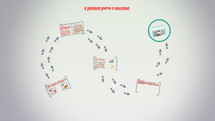 5 passos para o sucesso by kluyvert gustavo on Prezi