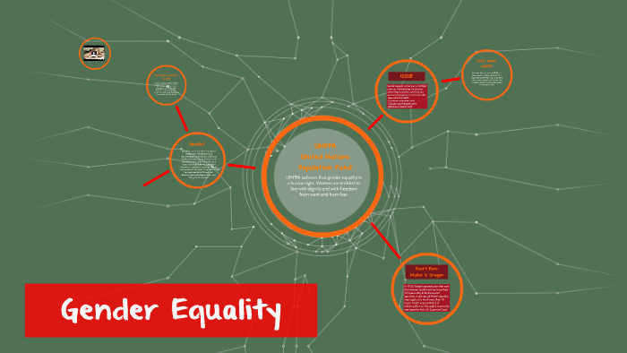 Gender Equality by Claire Vahary on Prezi