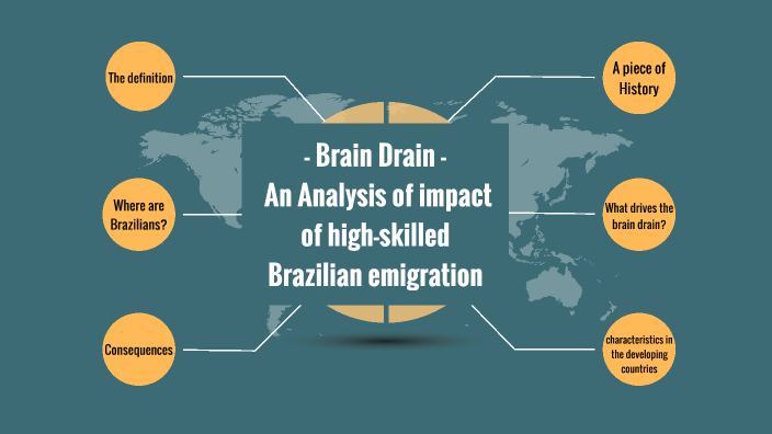 final-presentation-the-brain-drain-by-ana-beatriz-figueiredo-brasileiro