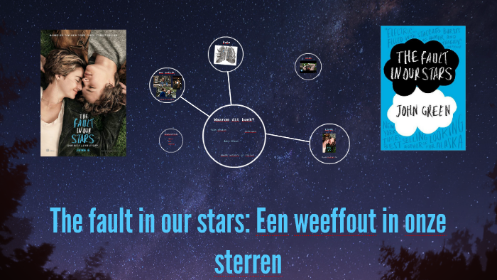The fault in our stars: Een weeffout in onze sterren by Nicole Olszowka